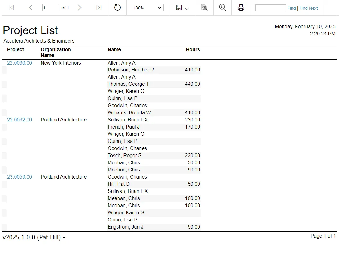 Project List Report